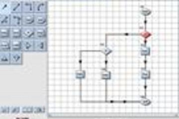 Dynamic Configuration and Editing API预览：